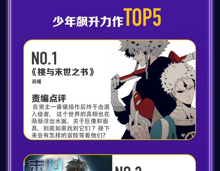 全民打榜韩漫全集-快看青年榜上线！无删减无遮挡章节图片 