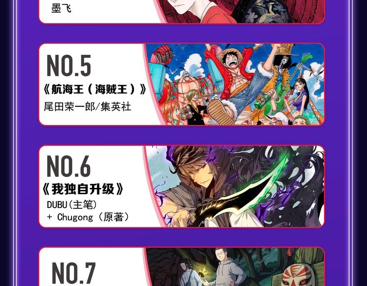 全民打榜韩漫全集-《请君入眠》青女榜第一！无删减无遮挡章节图片 