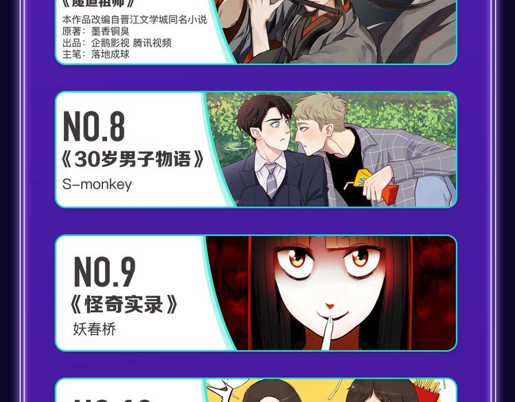 全民打榜韩漫全集-《谷围南亭》获得双冠军！无删减无遮挡章节图片 