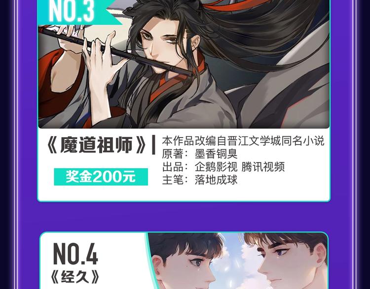 全民打榜韩漫全集-《我独自升级》荣获少年榜冠军！无删减无遮挡章节图片 