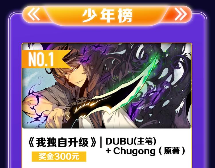 全民打榜韩漫全集-《我独自升级》荣获少年榜冠军！无删减无遮挡章节图片 