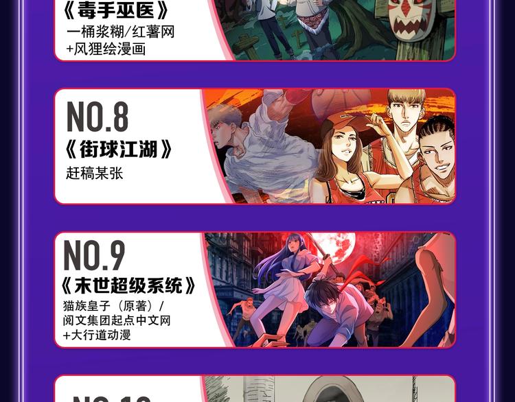 全民打榜韩漫全集-《谷围南亭》喜提三冠军！无删减无遮挡章节图片 
