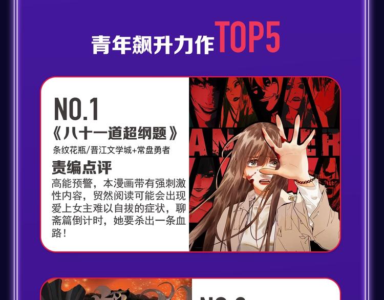 全民打榜韩漫全集-《谷围南亭》喜提三冠军！无删减无遮挡章节图片 