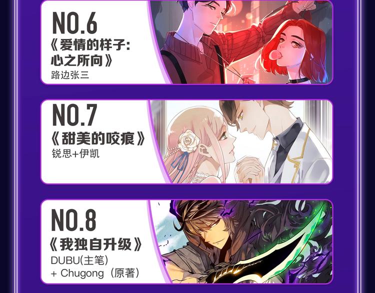 全民打榜韩漫全集-《谷围南亭》喜提三冠军！无删减无遮挡章节图片 