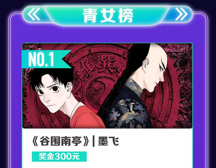 全民打榜韩漫全集-《谷围南亭》连续四期三连冠！无删减无遮挡章节图片 