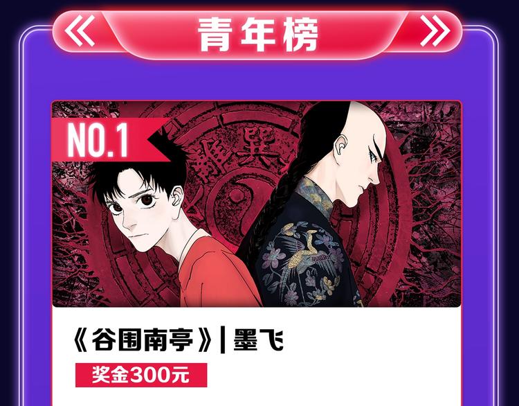 全民打榜韩漫全集-《谷围南亭》连续四期三连冠！无删减无遮挡章节图片 