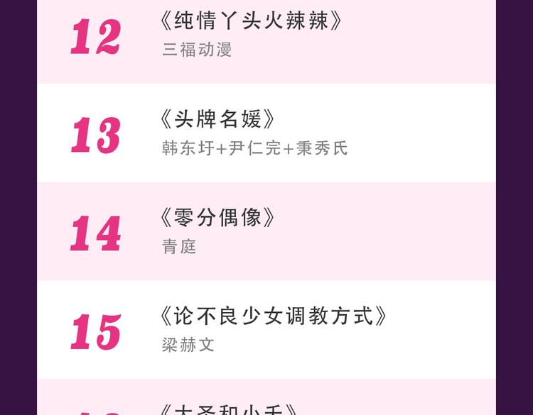 全民打榜韩漫全集-《泡个皇太子》空降Top3无删减无遮挡章节图片 