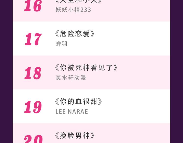 全民打榜韩漫全集-《泡个皇太子》空降Top3无删减无遮挡章节图片 