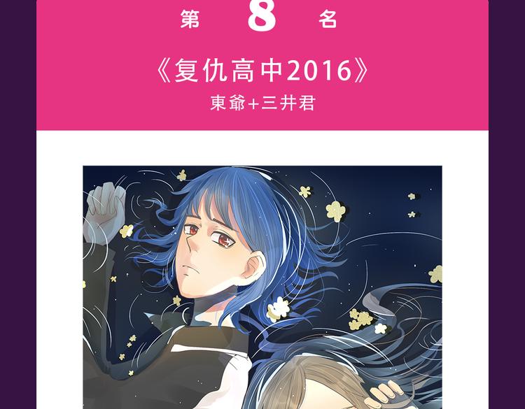全民打榜韩漫全集-《泡个皇太子》空降Top3无删减无遮挡章节图片 