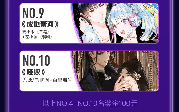 全民打榜韩漫全集-《成也萧河》荣获少女榜第一！无删减无遮挡章节图片 