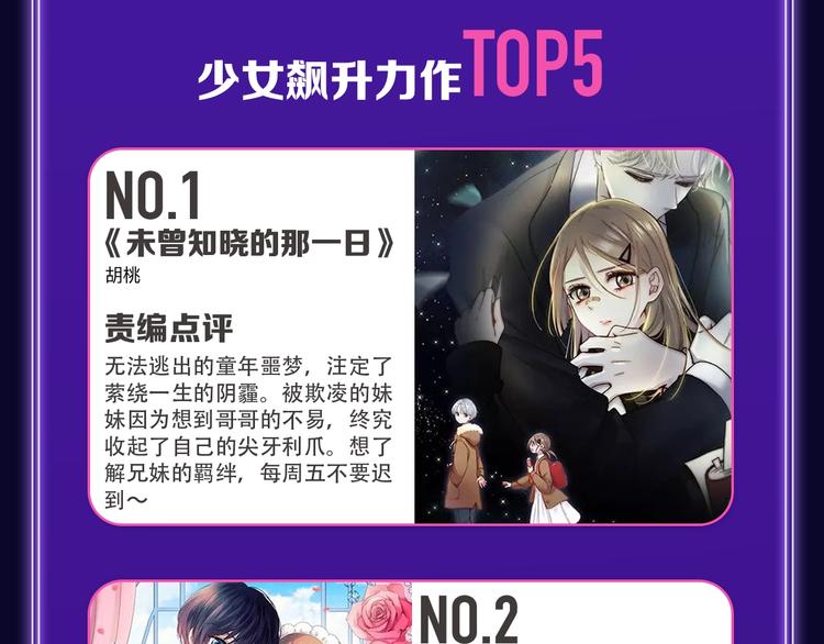 全民打榜韩漫全集-《不可爱的TA》获得双冠军！无删减无遮挡章节图片 
