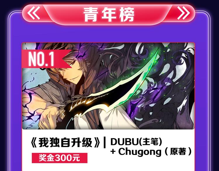 全民打榜韩漫全集-《不可爱的TA》获得双冠军！无删减无遮挡章节图片 