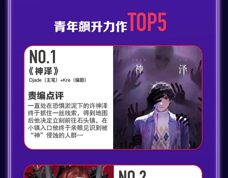全民打榜韩漫全集-《不可爱的TA》获得双冠军！无删减无遮挡章节图片 