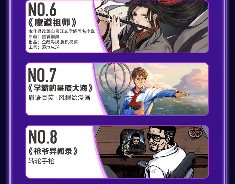 全民打榜韩漫全集-新作榜上线！无删减无遮挡章节图片 