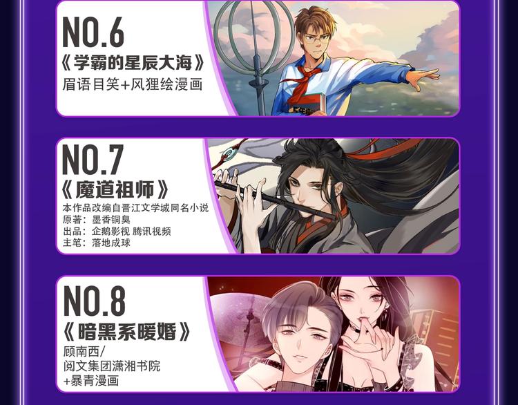 全民打榜韩漫全集-《不可爱的TA》荣获国漫榜冠军无删减无遮挡章节图片 