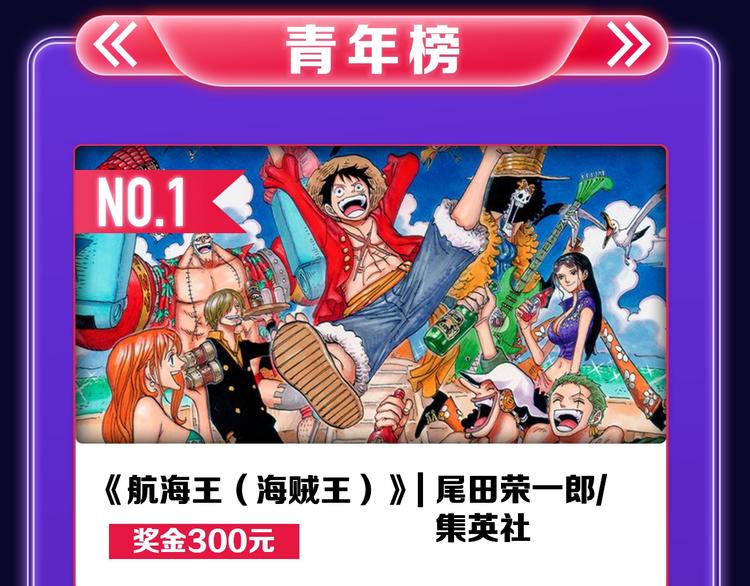全民打榜韩漫全集-《再度与你》荣获少女榜冠军！无删减无遮挡章节图片 