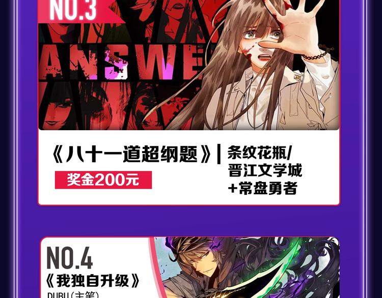 全民打榜韩漫全集-《再度与你》荣获少女榜冠军！无删减无遮挡章节图片 