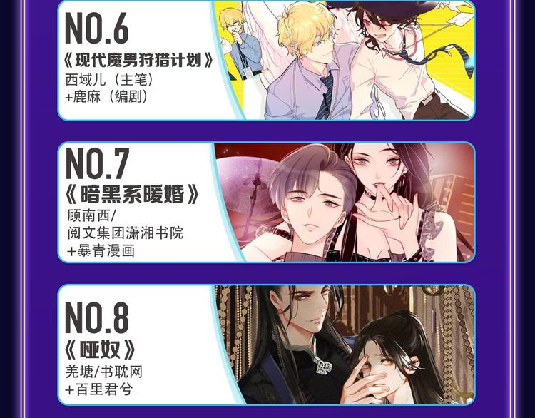 全民打榜韩漫全集-《再度与你》荣获少女榜冠军！无删减无遮挡章节图片 