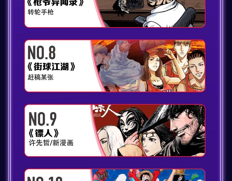 全民打榜韩漫全集-《某天成为公主》获韩漫榜冠军！无删减无遮挡章节图片 