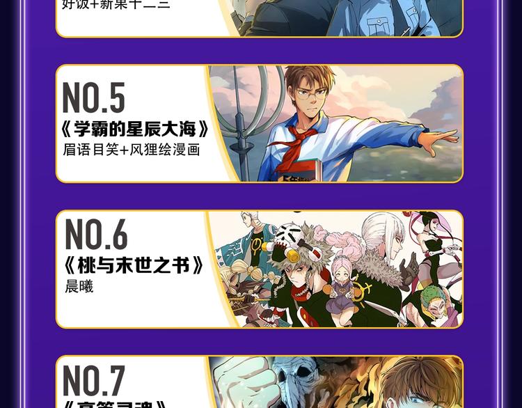 全民打榜韩漫全集-《成也萧河》国漫榜+少女榜冠军无删减无遮挡章节图片 
