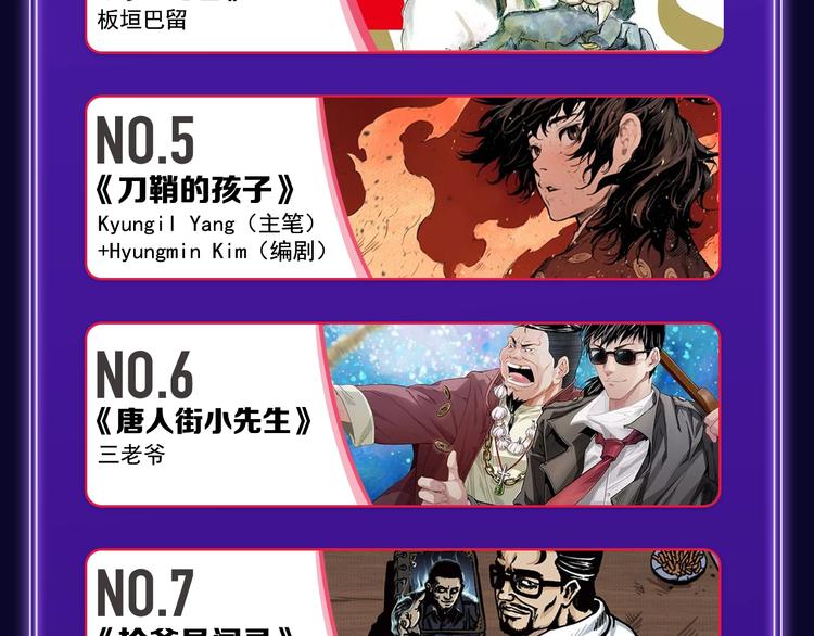 全民打榜韩漫全集-《成也萧河》国漫榜+少女榜冠军无删减无遮挡章节图片 