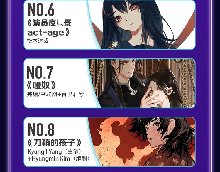 全民打榜韩漫全集-《成也萧河》国漫榜+少女榜冠军无删减无遮挡章节图片 