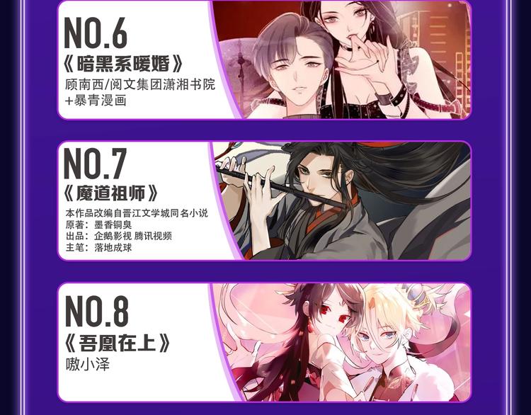 全民打榜韩漫全集-《再度与你》国漫+少女榜第一！无删减无遮挡章节图片 
