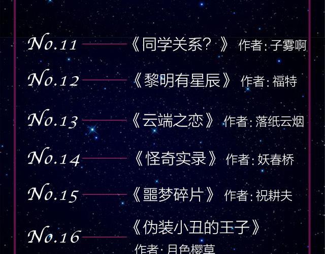 全民打榜韩漫全集-9月作品排行榜无删减无遮挡章节图片 