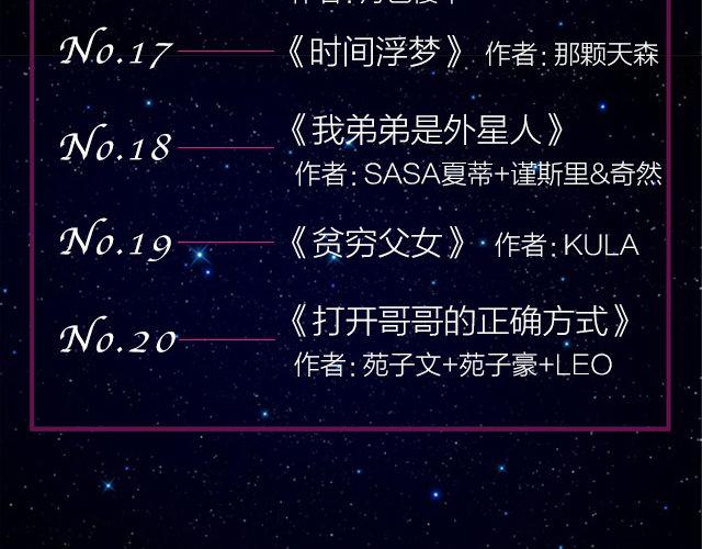 全民打榜韩漫全集-9月作品排行榜无删减无遮挡章节图片 