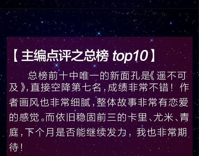 全民打榜韩漫全集-9月作品排行榜无删减无遮挡章节图片 