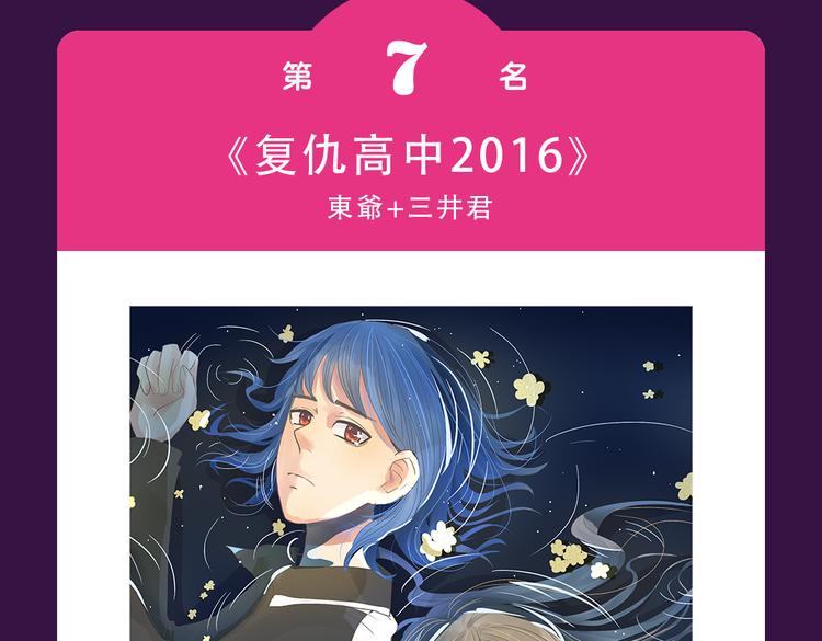 全民打榜韩漫全集-《欧巴！我们离婚吧！》强势夺冠无删减无遮挡章节图片 