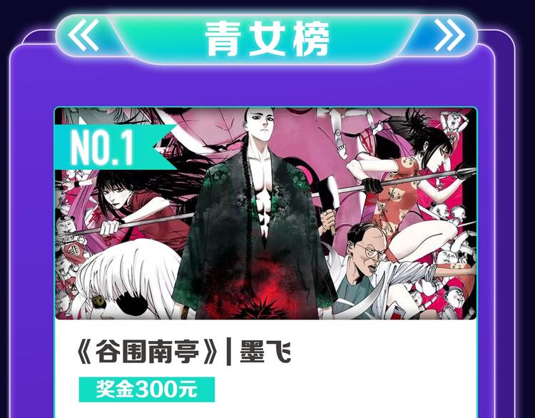 全民打榜韩漫全集-《谷围南亭》荣获青女榜冠军！无删减无遮挡章节图片 