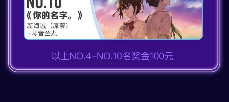 全民打榜韩漫全集-《别哭》荣获少女榜冠军！无删减无遮挡章节图片 