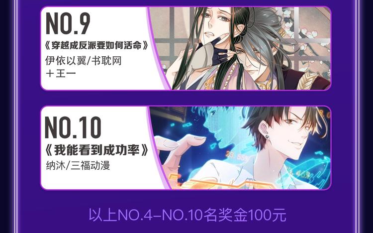 全民打榜韩漫全集-《别哭》荣获少女榜冠军！无删减无遮挡章节图片 