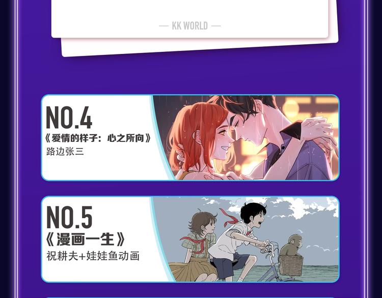 全民打榜韩漫全集-《爱情的样子》荣获青女榜冠军！无删减无遮挡章节图片 