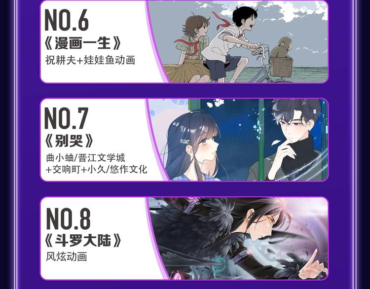 全民打榜韩漫全集-《爱情的样子》荣获青女榜冠军！无删减无遮挡章节图片 