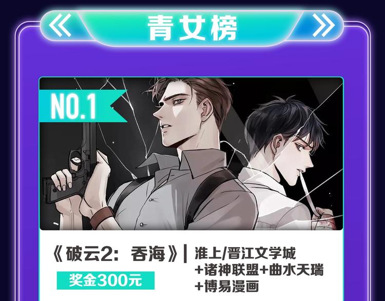 全民打榜韩漫全集-《破云2：吞海》荣获青女榜冠军无删减无遮挡章节图片 