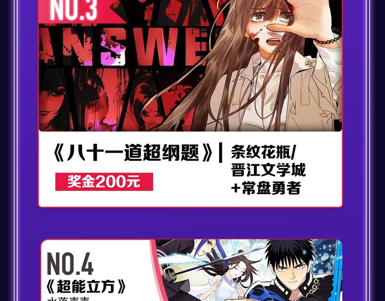 全民打榜韩漫全集-《破云2：吞海》荣获青女榜冠军无删减无遮挡章节图片 