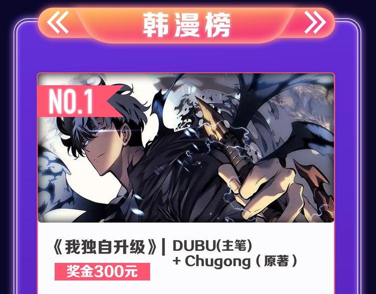 全民打榜韩漫全集-《破云2：吞海》荣获青女榜冠军无删减无遮挡章节图片 