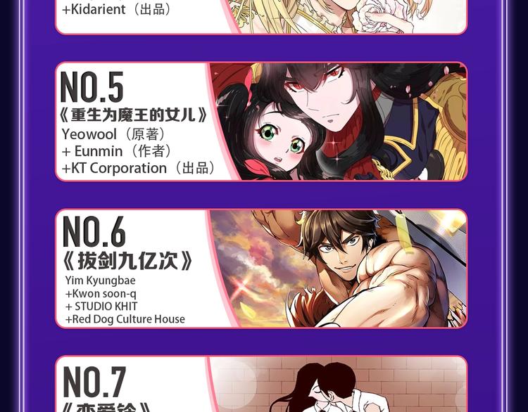 全民打榜韩漫全集-《破云2：吞海》荣获青女榜冠军无删减无遮挡章节图片 
