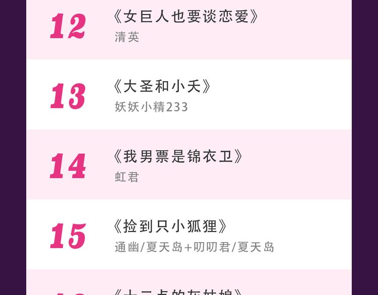 全民打榜韩漫全集-《与爱有关》晋级TOP3无删减无遮挡章节图片 