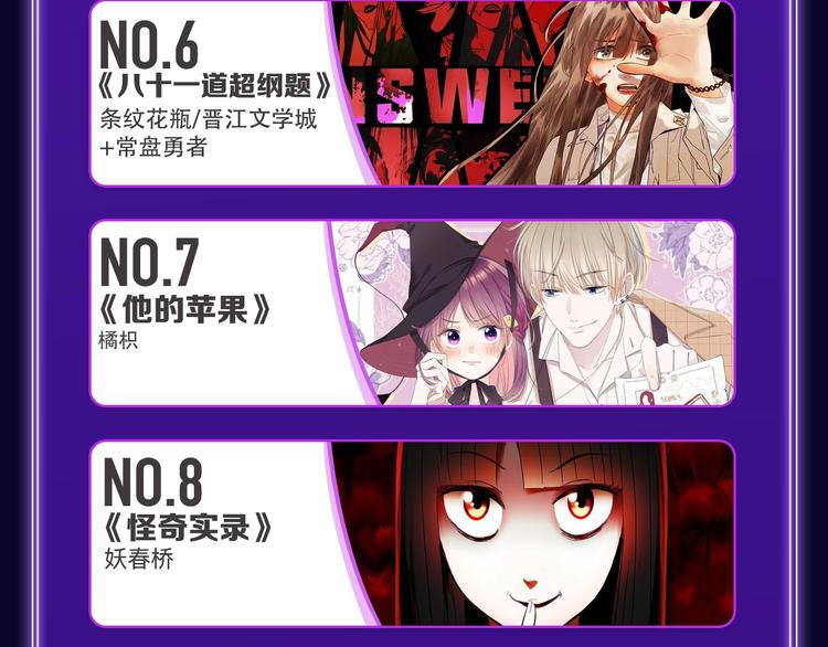 全民打榜韩漫全集-《爱情的样子》荣获人气榜冠军！无删减无遮挡章节图片 