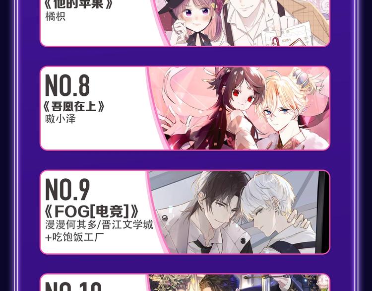 全民打榜韩漫全集-《FOG[电竞]》荣获新作榜冠无删减无遮挡章节图片 