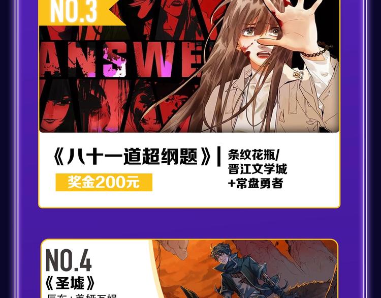 全民打榜韩漫全集-《FOG[电竞]》荣获新作榜冠无删减无遮挡章节图片 