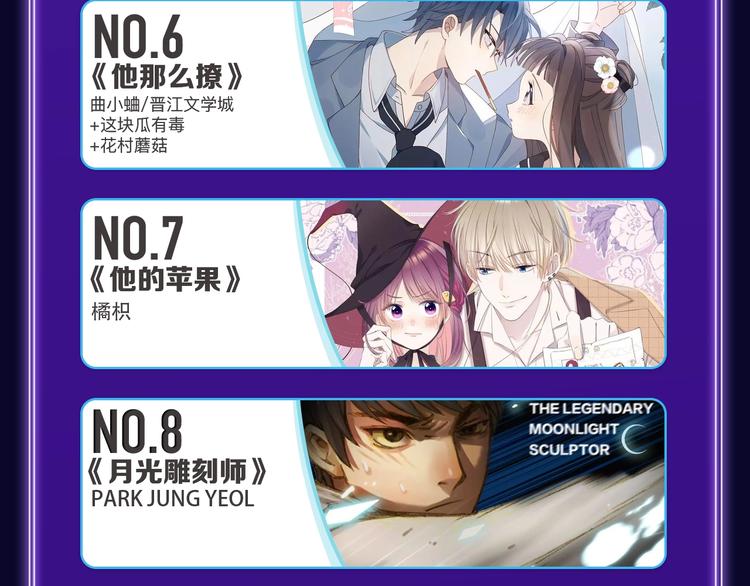 全民打榜韩漫全集-《FOG[电竞]》荣获新作榜冠无删减无遮挡章节图片 