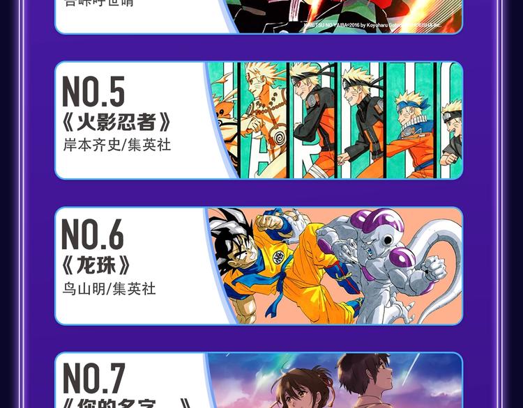 全民打榜韩漫全集-《FOG[电竞]》荣获新作榜冠无删减无遮挡章节图片 