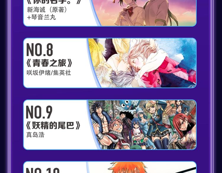 全民打榜韩漫全集-《FOG[电竞]》荣获新作榜冠无删减无遮挡章节图片 