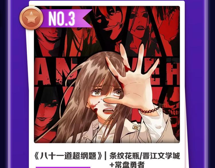 全民打榜韩漫全集-《FOG[电竞]》荣获新作榜冠无删减无遮挡章节图片 