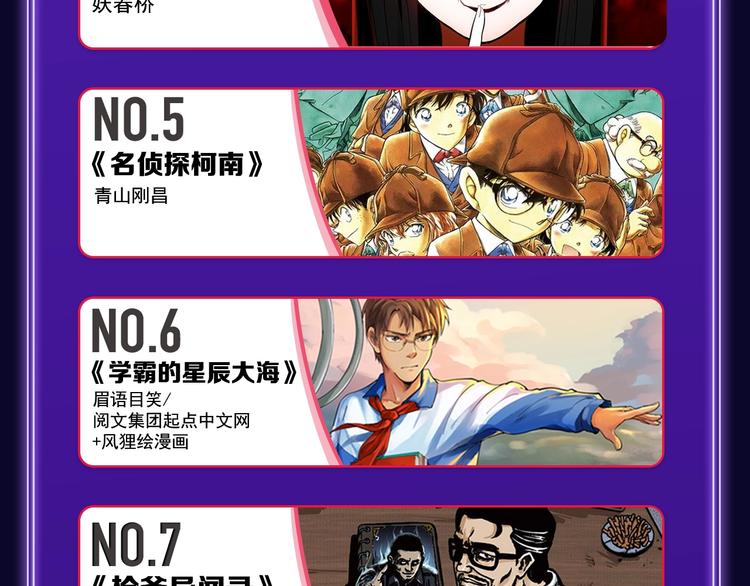 全民打榜韩漫全集-《某天成为公主》荣获双榜冠军！无删减无遮挡章节图片 