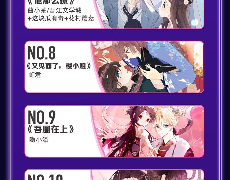 全民打榜韩漫全集-《我独自升级》荣获双榜冠军！无删减无遮挡章节图片 